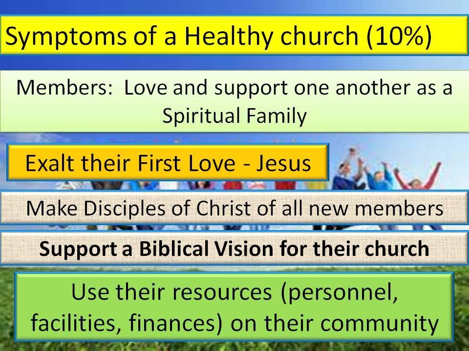 Symptoms of a Healthy Church Churches whose mission is to be Disciples of Christ before themselves live long healthy lives. They are doing exactly what churches are meant to do.