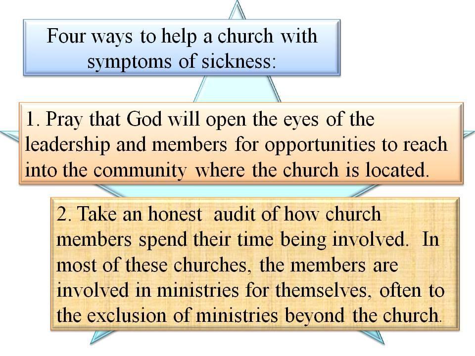 How to Help a Church with Symptoms of Sickness Recognition that the church is sick is the first step toward recovery. Attitudes of denial only prolong the illness which will only worsen.