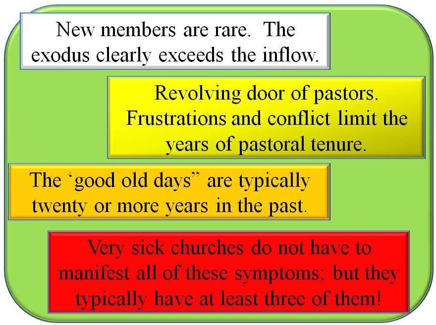 Symptoms of a Very Sick Church Most churches die out because they are determined to hold onto their traditional past. These churches refused to embrace change and as a result became sick.