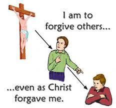 brother sin against me, and I forgive him? Up to seven times?