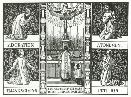 Catechism #1334 In the Old Covenant bread and wine were offered in sacrifice among the first fruits of the earth as a sign of grateful acknowledgment to the Creator.