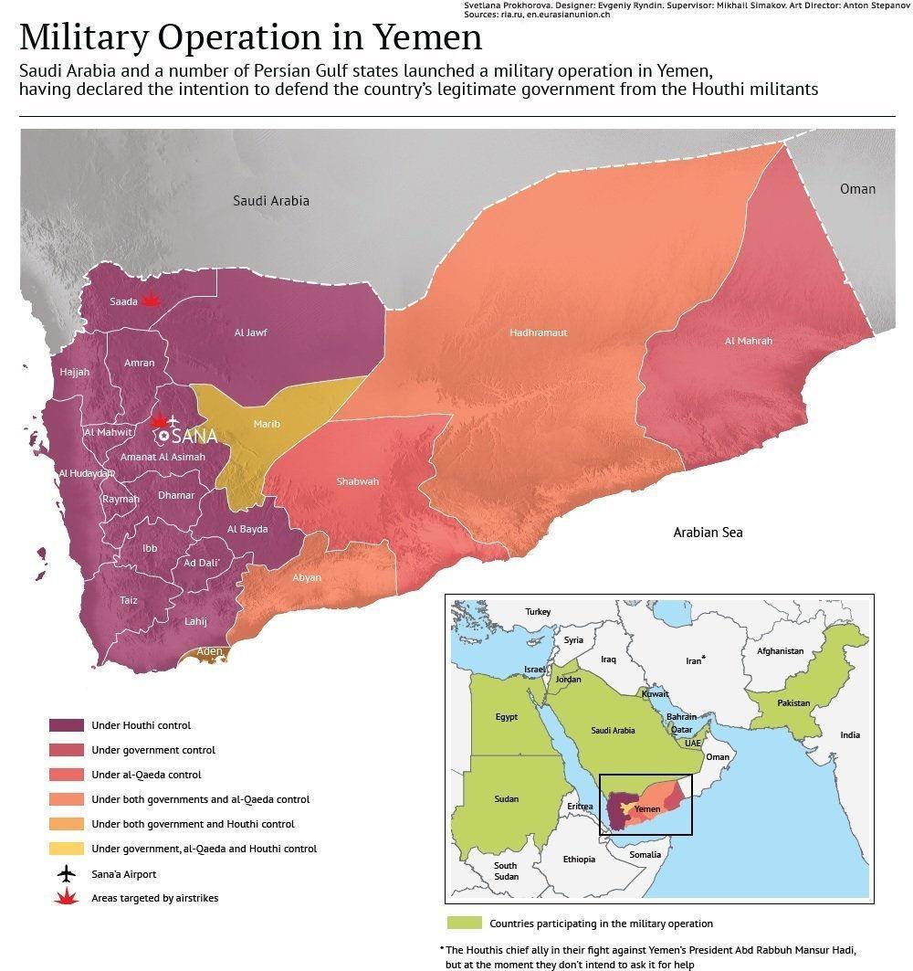 Saudi Arabian led-intervention in Yemen A military intervention was launched by Saudi Arabia in 2015, leading a coalition of nine African and Middle East countries, to influence the outcome of the
