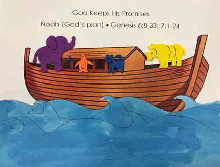 Have children add animal stickers to the ark. (4 per child) Key Question: Who keeps His promises? Bottom Line: God keeps His promises!