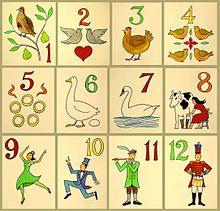 The Twelve Days of Christmas How many times have you sung The Twelve Days of Christmas?
