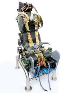 Are you in the ejector seat, ready to bail out at the least hint of a problem?