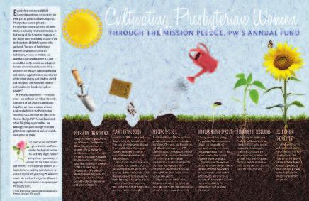 The first side of the placemat tells the PW stewardship story with whimsical illustrations.