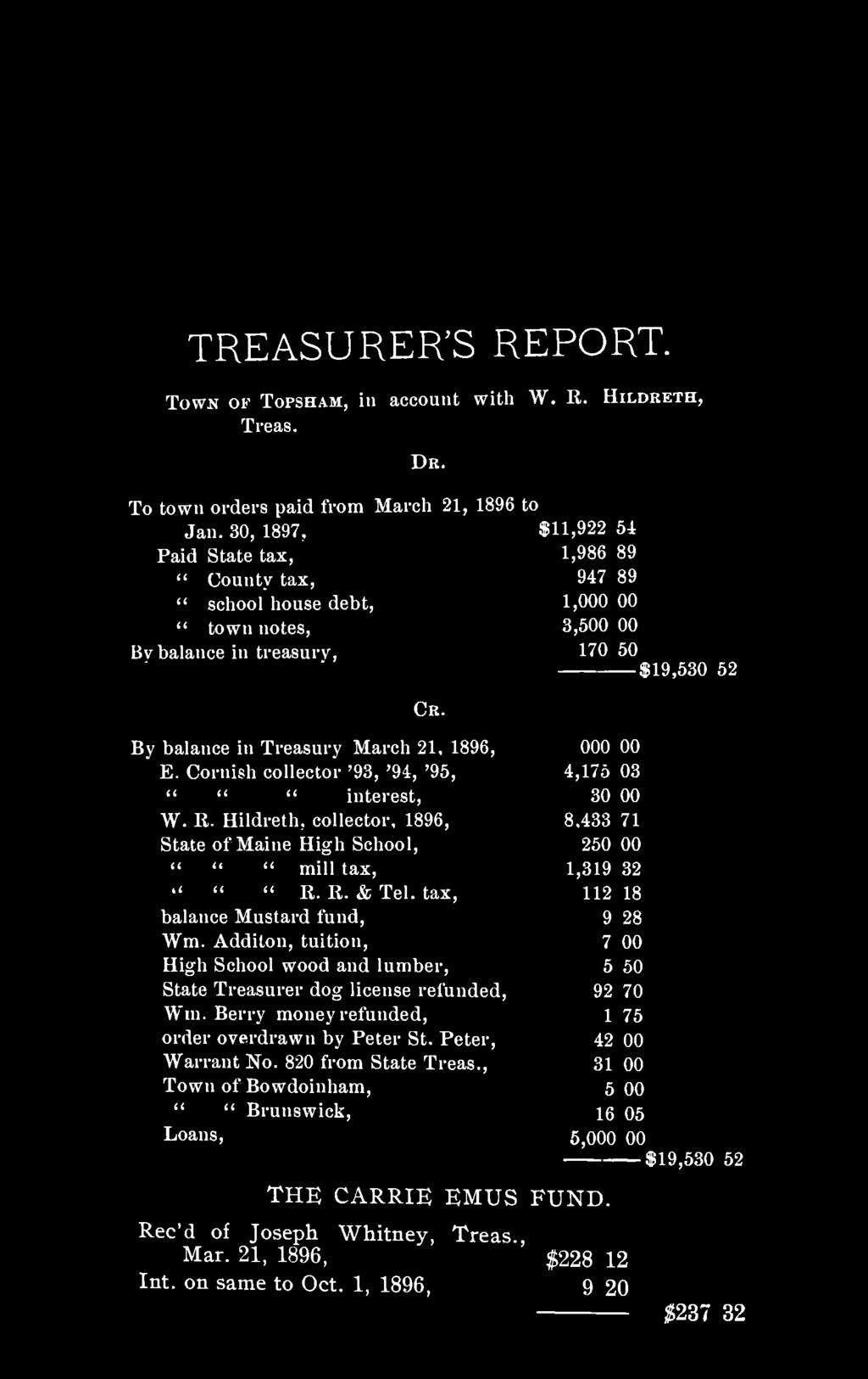 TREASURER'S REPORT. TOWN OF TOPSHAM, in account with W. R. HILDRETH, Treas. DR. To town orders paid from March 21, 1896 to Jan.