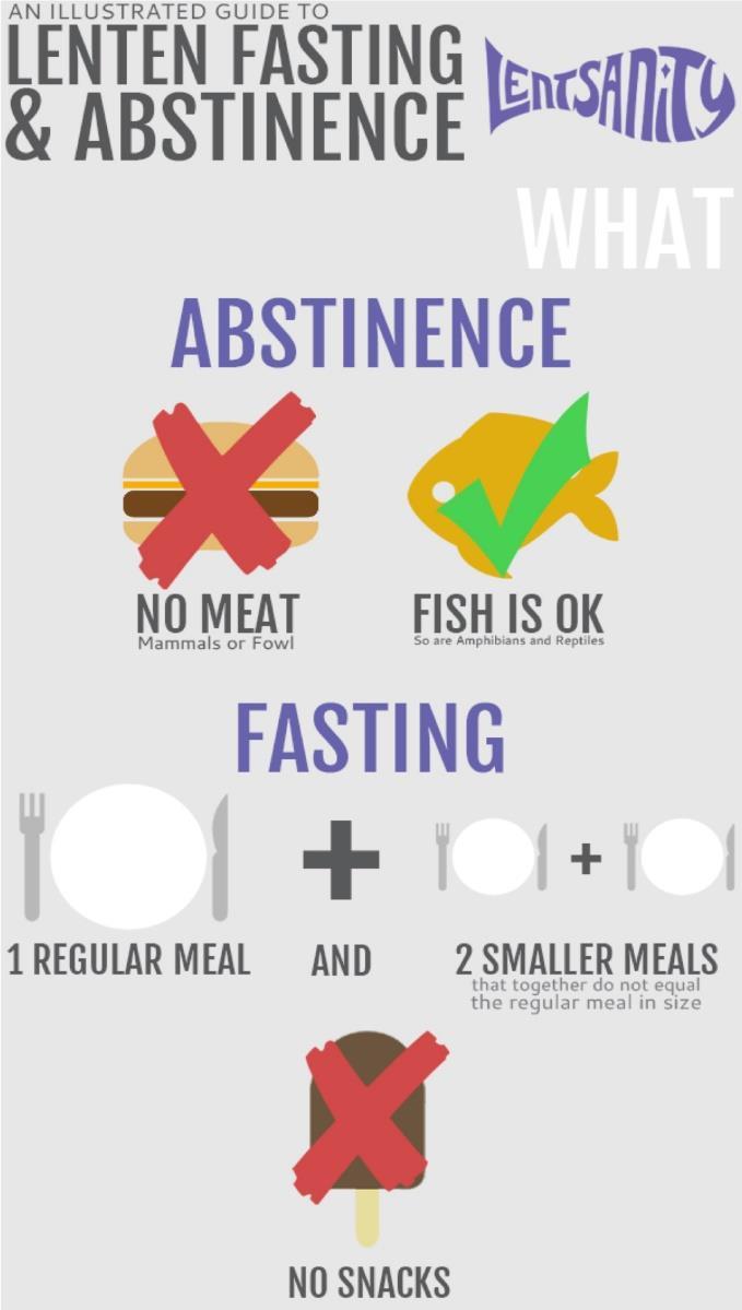 Abstinence from Meat is to be observed by all Catholics 14 years of age and older on Ash Wednesday, all the Fridays of Lent and Good Friday.