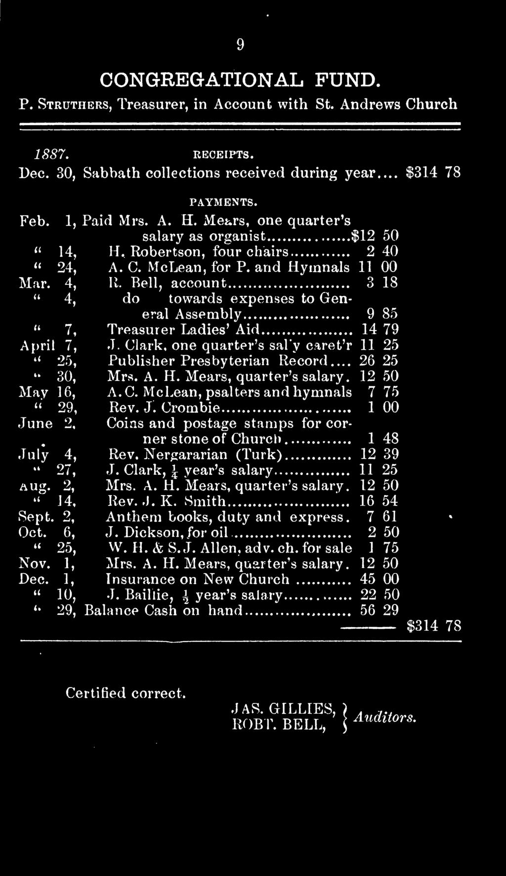 Bell, account 3 18 " 4, do towards expenses to General Assembly 9 85 " 7, Treasurer Ladies' Aid 14 79 April 7, J. Clark, one quarter's saly caret'r 11 25 " 25, Publisher Presbyterian Record.