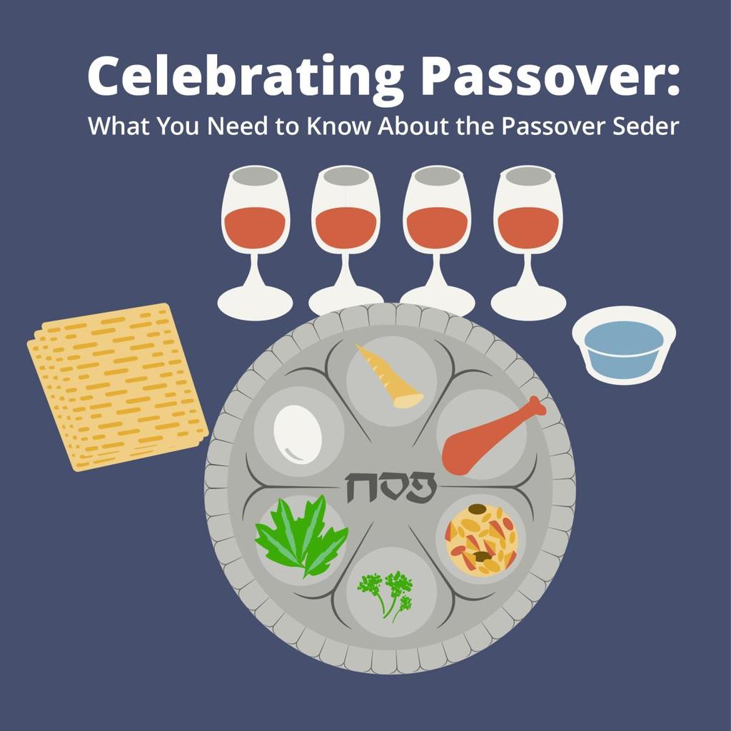 PASSOVER FAQ S What is the story of Passover? What does the word Pesach mean? What is a seder? Find answers to these and many other questions about this holiday. What is the story of Passover? The story of Passover originates in the Bible as the story of the Exodus from Egypt.