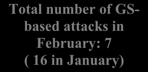compared to January 99 16 Total number of attacks in Judea, Samaria and