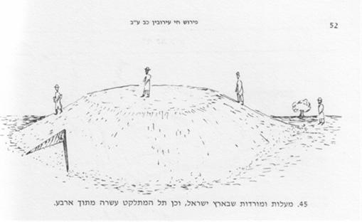 A Mound 8