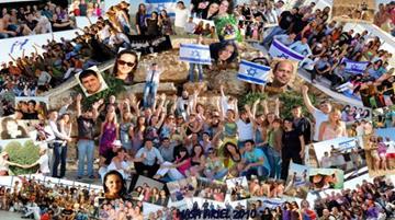 Israel Academic institutions in Israel recognize the economic significance, but mainly the academic significance, of