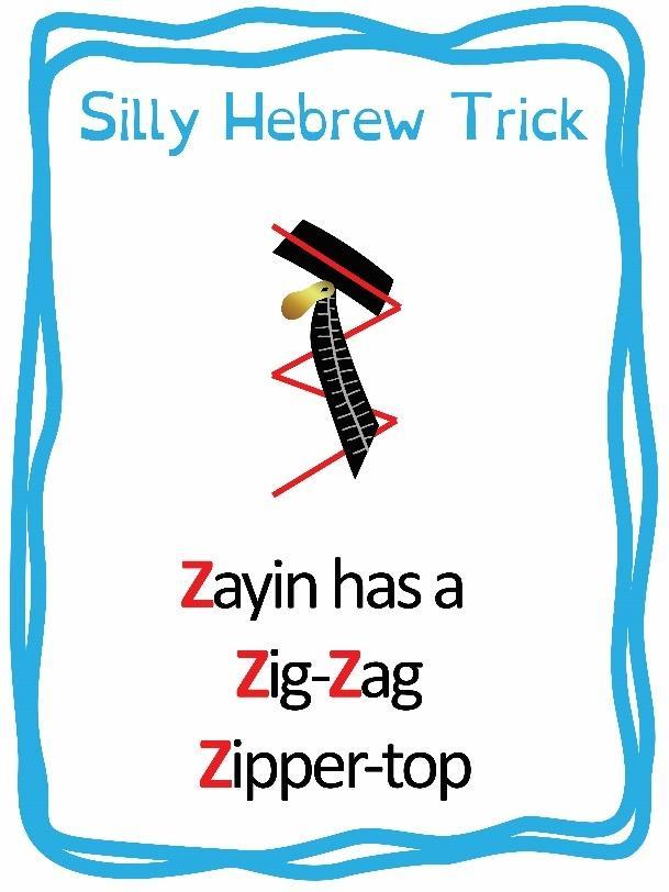 Lesson 29: Zayin ז Meet your next ז letter, the Zayin!
