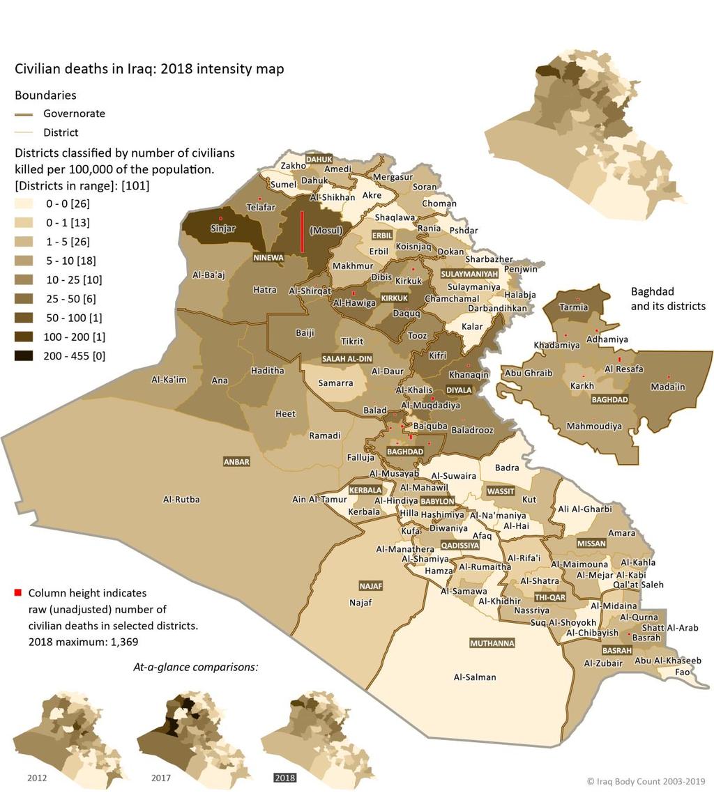 EASO COI - IRAQ: IBC DATA ON CIVILIANS KILLED IN IRAQ 9 Intensity map series for civilians per Iraqi district: 8 This thematic map series shows the annual rate of violent, security-related civilian