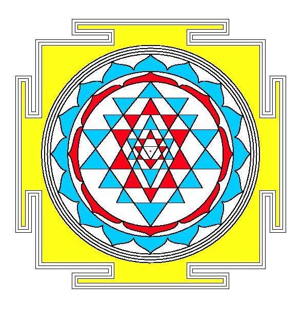 The Śrī Cakra Cakra pūja or Yantra pūja is the worship of the deity.