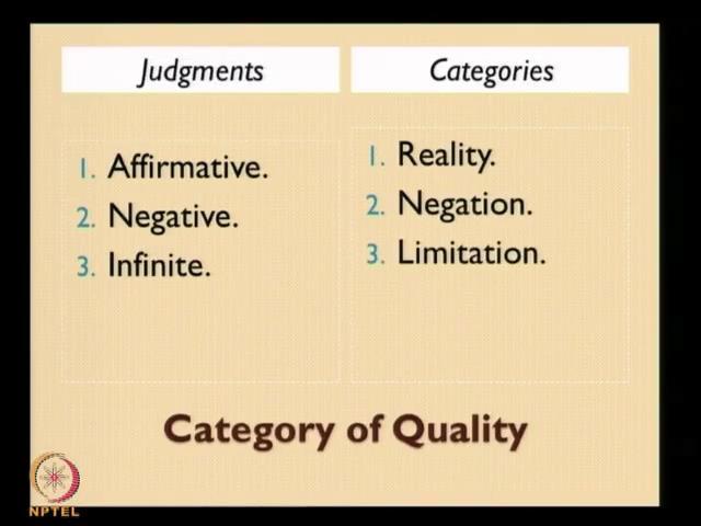 (Refer Slide Time: 38:42) So, there are 3 judgments of quantity corresponding to them there are 3 categories of quantity.