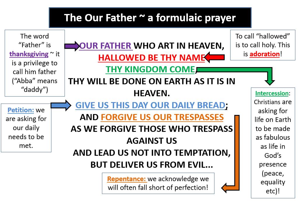 Prayer usually takes two different forms: The Our