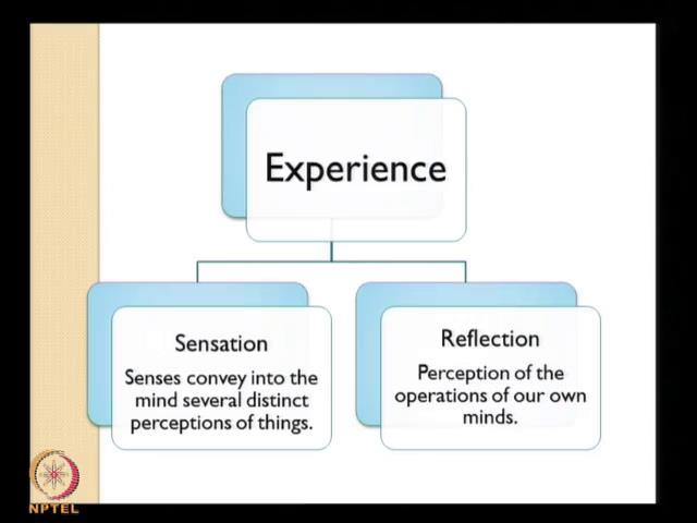 (Refer Slide Time: 22:34) Now, when we talk about sensations this picture gives you an idea of the two sources of experience.