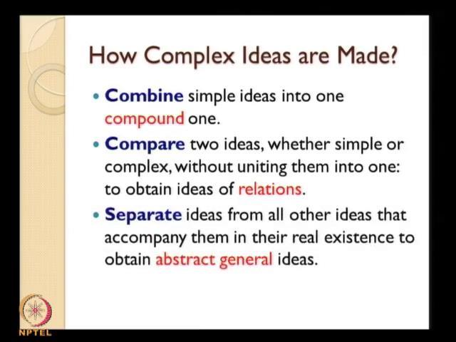(Refer Slide Time: 34:01) So, all complex ideas are formed in this fashion ideas of substance for example, the idea of man or the rose of a gold of collective substances for example, an idea of army