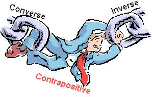 Contrapositive Contrapositive the inverse of the converse of a conditional statement;