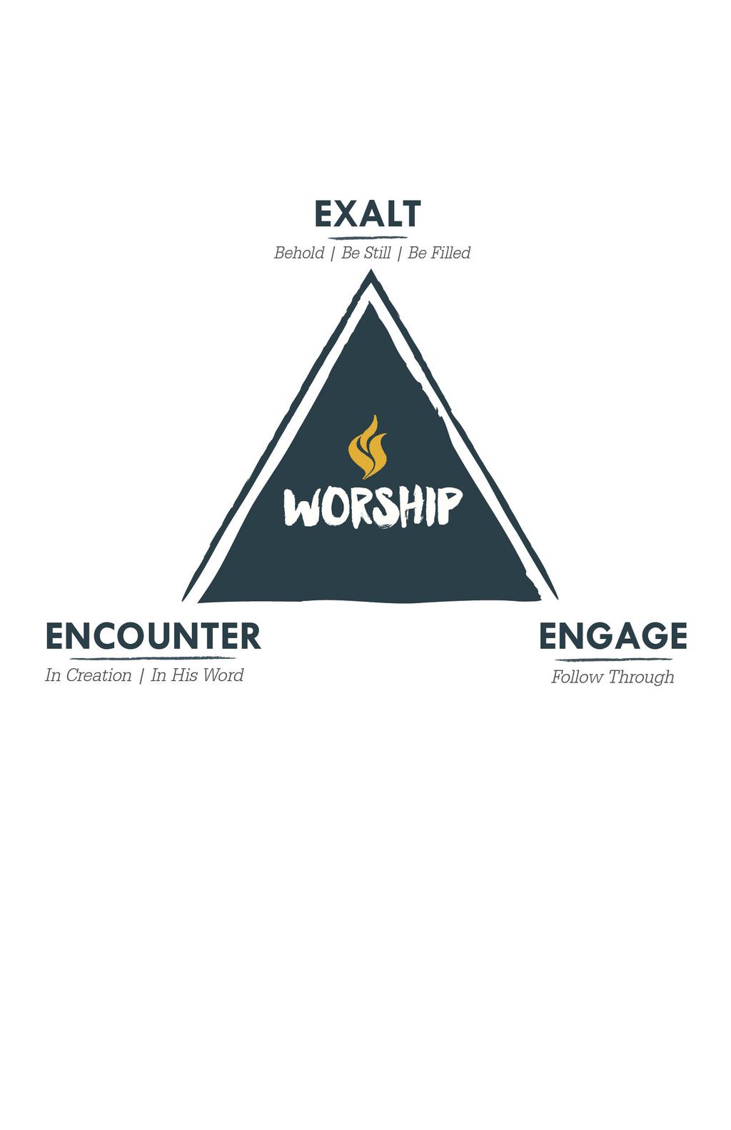 SERMON NOTES ADDITIONAL NOTES 20 Reading plan MONDAY TUESDAY WEDNESDAY THURSDAY FRIDAY Psalm 57:1-11 - Be exalted, O God!