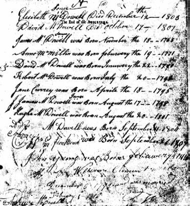 Southern Campaigns American Revolution Pension Statements & Rosters Pension application of James McDowell R6695 Mary Ann McDowell f26sc Transcribed by Will Graves 3/18/09: rev'd 10/29/09 & rev'd