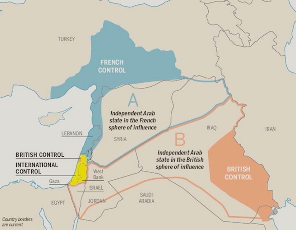 Middle East Timeline Sykes-Picot Agreement, a colonial design created 1915-1916, dividing