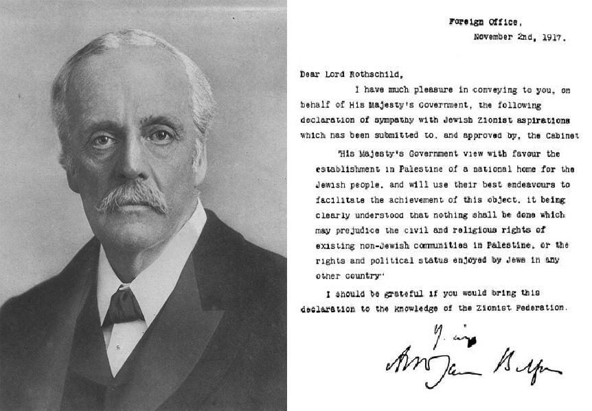 Middle East Timeline Balfour Declaration 1917 Letter from the UK Foreign Secretary to a leader of the British Jewish