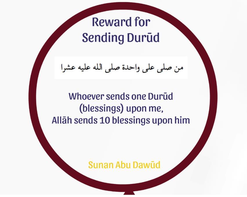 Reward for Durūd Rasūlullāh mentions in a Ḥadīth from Sunan Abū Dāwūd.
