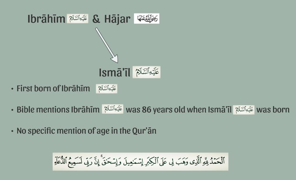 So from this we can deduce that Ibrāhīm was old when his children were born. Isḥāq Now Allāh also granted Sārah a child and he was called Isḥāq.