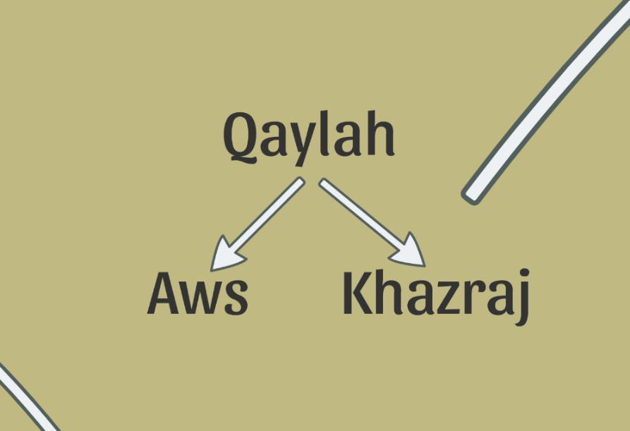 Shaybah Hāshim married a woman from Khazraj who was called Salma.