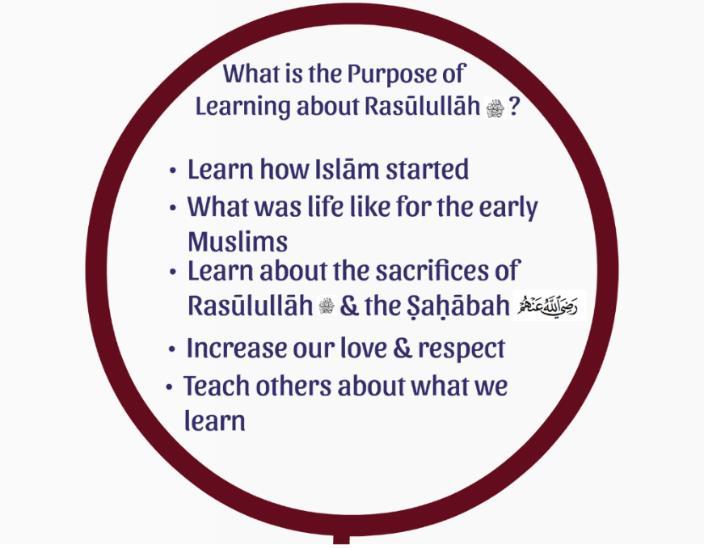 What is the purpose behind learning about the life of the Rasūlullāh?