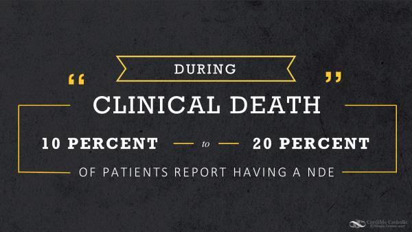 SLIDE 11: Despite the absence of brain activity, patients, in about 10% to 20% of clinical deaths, report that they had a NDE.