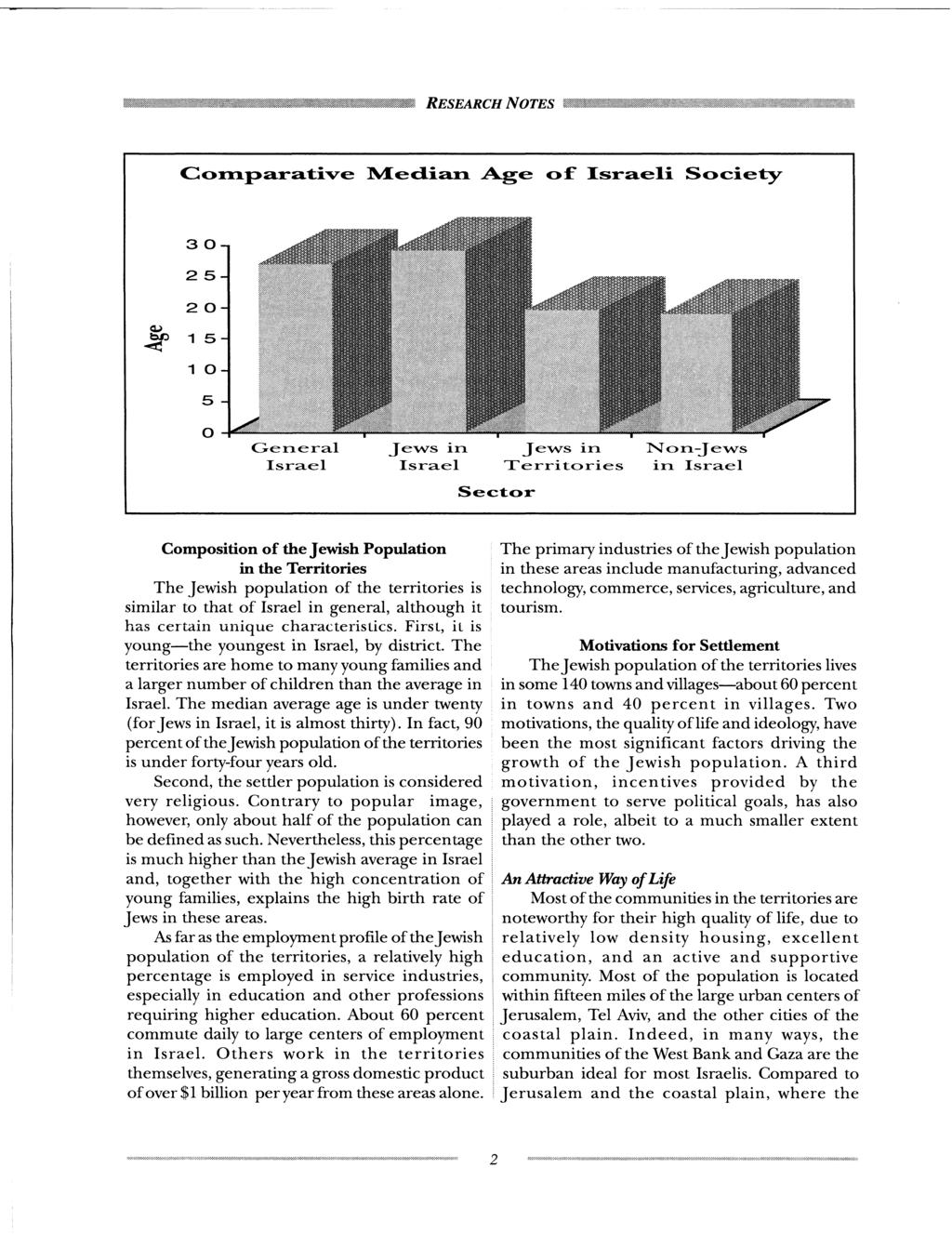 RESEARCH NOTES Corn/parative IVIedian Age of Israeli Society 3 O-i 25-2 O- QJ *p 1 5A 1 O- 5 - General Israel Jews in Israel Jews in Non-Jews in Israel Sector Composition of the Jewish Population in
