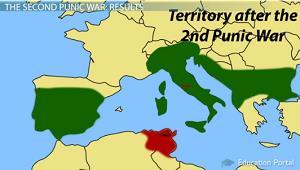 Second Punic War Carthage was forced to pay large sums of money to Rome after first war Took place between 219 and 202 B.C.E.