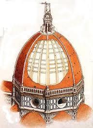 Development of Perspective Renaissance architect Filippo Brunelleschi rediscovered the mathematical theory