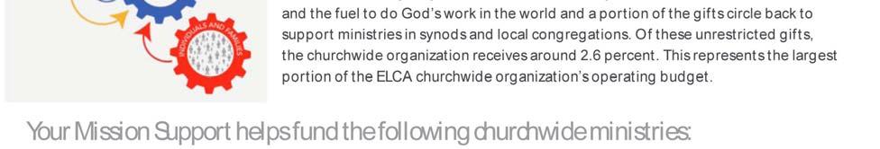 CHURCH IN AMERICA (ELCA)