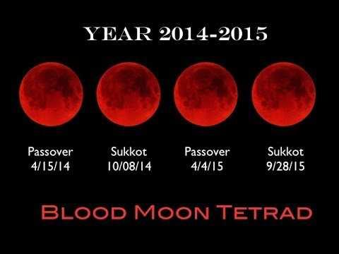 Joel 2:31 & Acts 2:20. The sun will be turned to darkness and the moon to blood before the coming of the great and dreadful day of the Lord. Blood Moons.