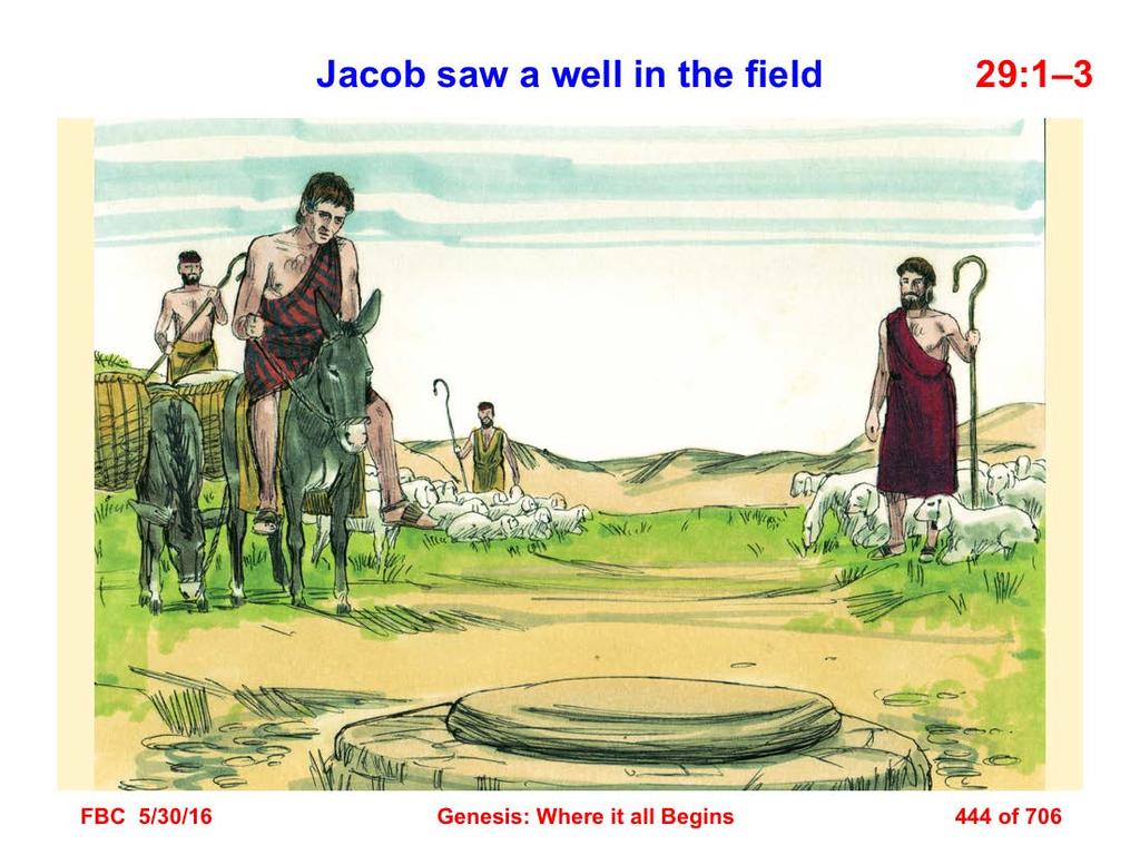 1 Then Jacob went on his journey, and came to the land of the sons of the east.