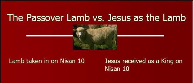 Taking in the lamb was in preparation for the imminent threat of death to the firstborn. All of Israel participated.