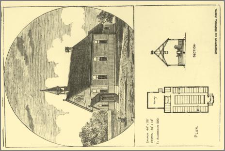 Figure 19. Perspective and plans for a church.