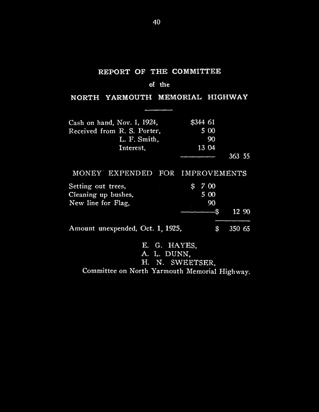 40 REPORT OF THE COMMITTEE of the NORTH YARMOUTH MEMORIAL HIGHWAY Cash on hand, Nov. 1, 1924, $344 61 Received from R. S. Porter, 5 00 L. F.