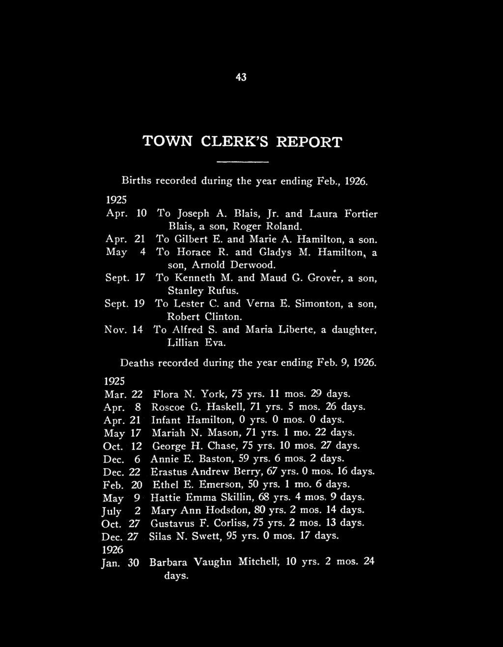 43 TOWN CLERK'S REPORT Births recorded during the year ending Feb., 1926. 1925 Apr. 10 To Joseph A. Blais, Jr. and Laura Fortier Blais, a son, Roger Roland. Apr. 21 To Gilbert E. and Marie A.