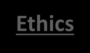 Ethics Look at the following situations. In pairs or small groups decide what you would do in each situation. Be ready to justify your decision. 1. You witness a car crash.