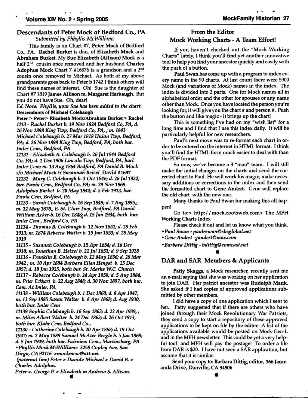 ' VolumeXtV No.2. Spring 2005 Descendnts of Peter Mock of Bedford Co., PA Submitte d W Phhyhk McWillims This fnily is on Chrt #7, Peter Mock of Bedford Co., PA. Rchel Burket is du.