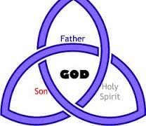 Here are the Three: God the Father, God the Son, and God the Holy Spirit.