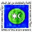 3 rd World Congress of Imams and Rabbis for Peace Israel - Palestine The sacredness of Peace with the participation