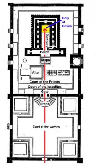 104 (right, bottom) Christian Basilica plan Only Christian clergy could enter the chancel area of the church. architecture --veiling.