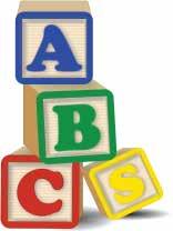 Do you know your ABCs? Can you share them with others?